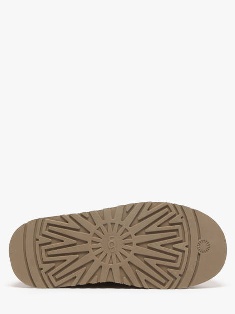 Chaussons Plateforme Tazz Ii En Cuir Ugg Beige women 1174471 vue secondaire 5